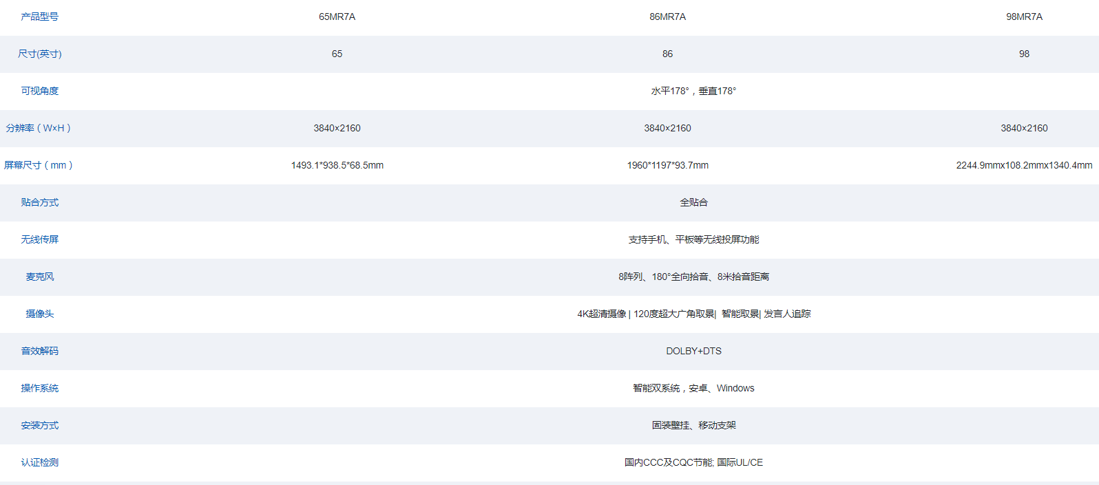會議平板MR7A技術(shù)參數(shù).png